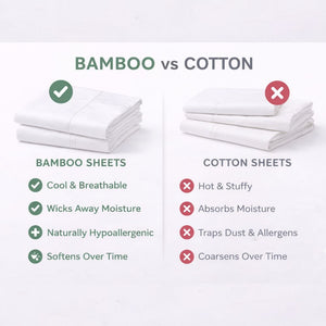 Is Bamboo Lyocell Better Than Cotton?